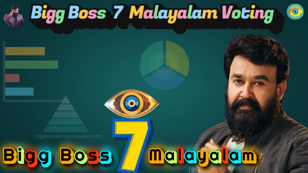 Bigg Boss 7 Malayalam Voting